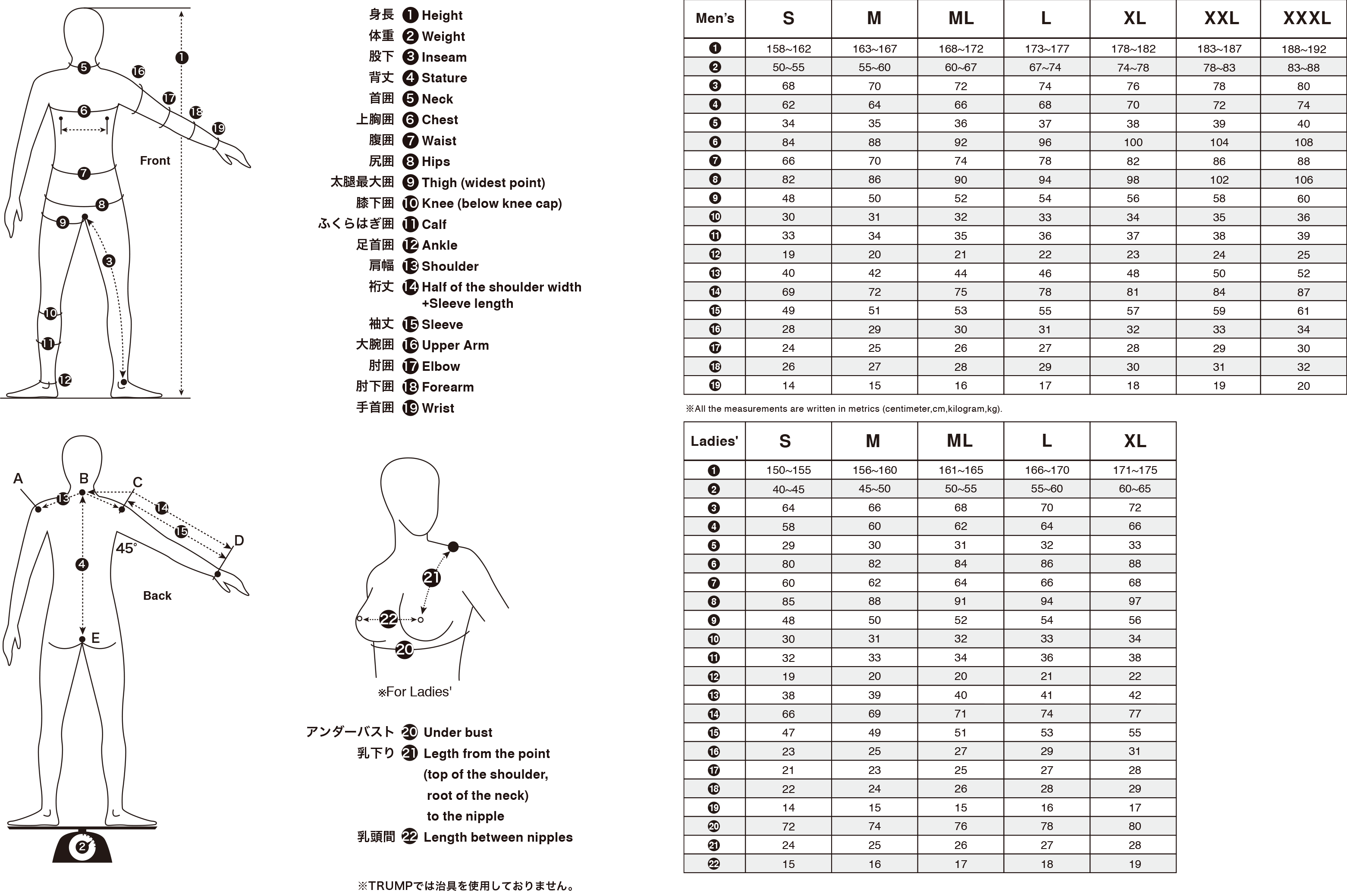 WindSurf Size Chart